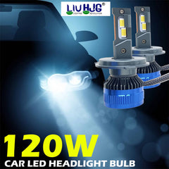 liu hjg 120W led headlight bulb, car led headlight, 120W car led headlight bulb, 120W led headlight 