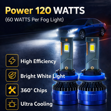 LIU HJG LED 9005 Headlight Bulb Waterproof & Dustproof 120W 12V DC Power High Low Beam White Light Reflection Universal fit for All Bikes & Cars Model Pack of 2 Piece - LIU HJG