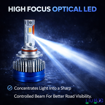 LIU HJG LED 9005 Headlight Fitting Waterproof & Heat Dissipation 120W Each (240W Total) 12V-80V DC Power High Beam White Light Reflection Universal Fit for All Bikes & Cars Model (Pack of 2) - LIU HJG