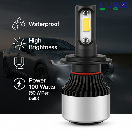 LIU HJG H7 LED Headlight Bulbs with COB Chips | 6500K White Light | 12-Month Warranty - LIU HJG