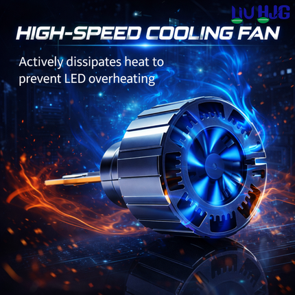 LIU HJG Ultra Bright M2 Mini LED Headlight Bulb Waterproof, Cooling Fan Inbuilt for Heat Dissipation 120W 12V DC Power High Low Beam White Light Reflection Universal fit for All Bikes & Cars (Pack of 1)