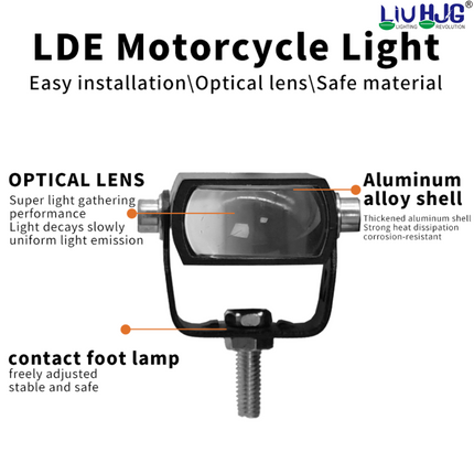 LIU HJG 4Pcs  Slim Drive LED Fog Light - LIU HJG