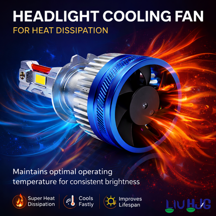 LIU HJG LED Headlight Bulb (H7) Fitting Ultra Bright Waterproof & Heat Dissipation 240W 12V DC Power High/Low Beam White Light Reflection Universal fit for All Bike & Car (Pack of 2) - LIU HJG