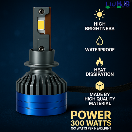 LIU HJG LED H1 Headlight Bulb Waterproof & Dustproof Heat Dissipation 300W (150W Each) 12V DC Power Universal Fit For All Bikes & Cars Model (Pack of 2) - LIU HJG