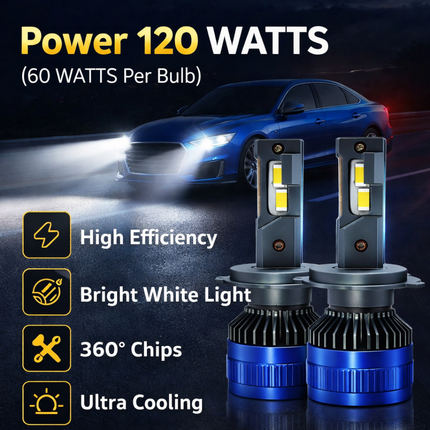LIU HJG LED H4 Headlight Bulb Waterproof & Dustproof 120W 12V DC Power High Low Beam White Light Reflection Universal fit for All Bikes & Cars Model Pack of 2 Piece - LIU HJG