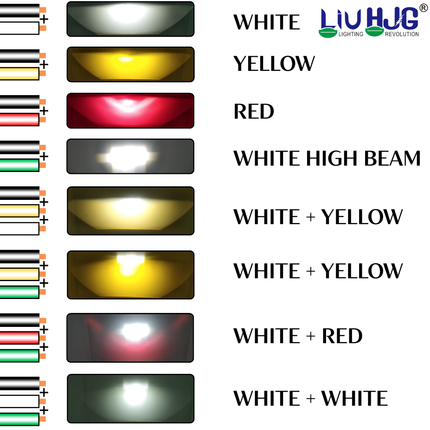 LIU HJG 2 Lens LED Super Bright fog Light Waterproof & Heat Dissipation, 100W 12V DC Power Yellow, White & Red Devil Eye Light Reflection Universal fit for All Bikes & Cars Models (Pack of 2) - LIU HJG