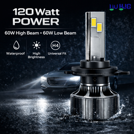 LIU HJG Ultra Bright M2 Mini LED Headlight Bulb Waterproof, Cooling Fan Inbuilt for Heat Dissipation 120W 12V DC Power High Low Beam White Light Reflection Universal fit for All Bikes & Cars (Pack of 1)