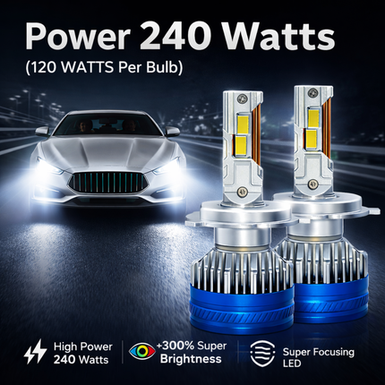 LIU HJG 240W H4 LED Headlight Bulb for Car, Bike & Truck | Ultra Bright White Light - LIU HJG