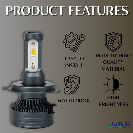 LIU HJG 130W White LED High-Low Beam H4 Headlight Bulb Waterproof & Dustproof LED Headlight Bulb 12V DC H4 Universal fit for All Bikes & Cars Models (Pack of 1 Piece)