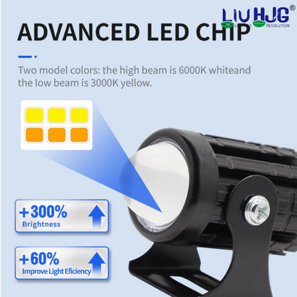Liu HJG Mini Driving LED Fog Light 36W, 5 Modes (White/Yellow/Red), Universal for Motorcycles, Scooters & Cars  DC 12V-80V  Fog Lamp with Switch - LIU HJG