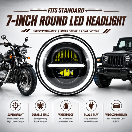LIU HJG 7 inch round Minus LED headlight with yellow and white DRL ring