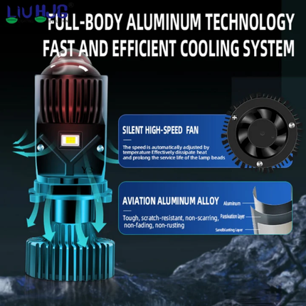LIU HJG 120W White LED Headlight Bulb with Double Lens | H4 Fitting for Car, Bike, Truck & Van