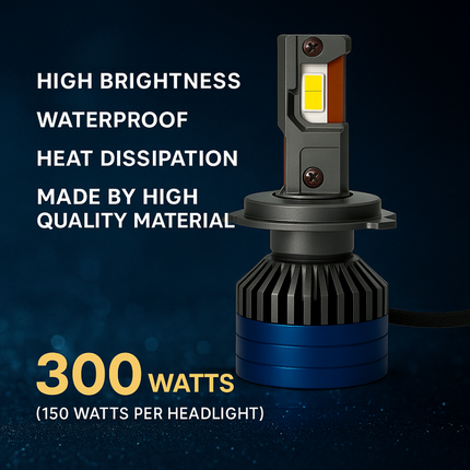 LIU HJG LED H4 Headlight Bulb Waterproof & Dustproof Heat Dissipation 300W (150W Each) 12V DC Power Universal Fit For All Bikes & Cars Model (Pack of 2) - LIU HJG