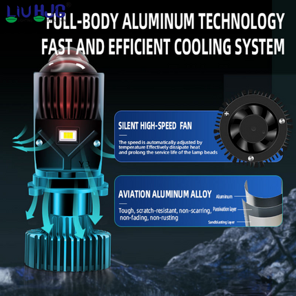 LIU HJG 120W White LED Headlight Bulb with Double Lens | H4 Fitting for Car, Bike, Truck & Van