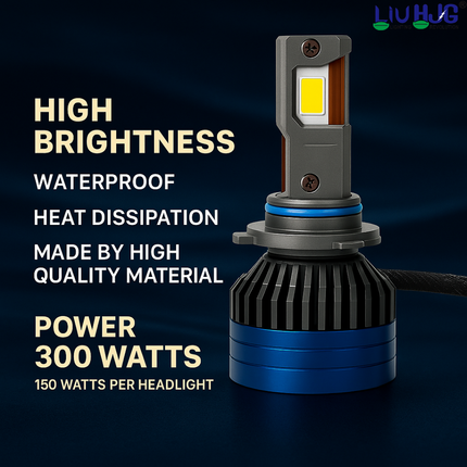 LIU HJG LED 9006 Headlight Bulb Waterproof & Dustproof Heat Dissipation 300W (150W Each) 12V DC Power Universal Fit For All Bikes & Cars Model (Pack of 2) - LIU HJG