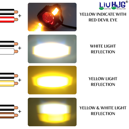LIU HJG P-85 High Bright LED Fog Light Waterproof & Dustproof & Heat Dissipation 80W 12V DC Power High/Low Beam Yellow, White & Red Devil Eye Reflection Universal Fit For All Bikes & Cars Model Pack of 2 - LIU HJG