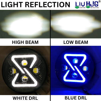 LIU HJG High Bright 7 Inch Full Ring X DRL Headlight Waterproof & Heat Dissipation High/Low Beam Reflection & Blue DRL Light 60W 12-80V DC Universal Fit For Thar, Jeep, Classic 350 (Pack of 1) - LIU HJG