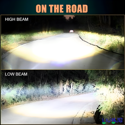 LIU HJG 240W H4 LED Headlight Bulb for Car, Bike & Truck | Ultra Bright White Light - LIU HJG