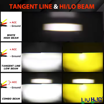 LIU HJG 60W Dual Lens Yellow/White Fog Light with Low/High Beam for Bikes & Cars (1 Set, DC12V-80V)