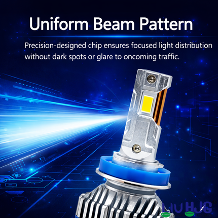 LIU HJG LED Headlight Bulb (H9/H11/H16) Fitting Ultra Bright Waterproof & Heat Dissipation 240W 12V DC Power High/Low Beam White Light Reflection Universal fit for All Bike & Car (Pack of 2)