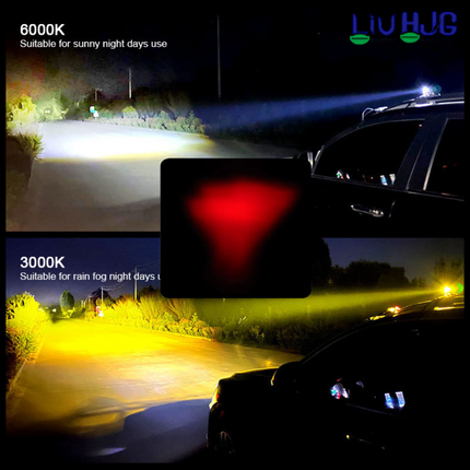 Liu HJG Mini Driving LED Fog Light 36W, 5 Modes (White/Yellow/Red), Universal for Motorcycles, Scooters & Cars  DC 12V-80V  Fog Lamp with Switch - LIU HJG