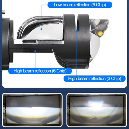 LIU HJG 120W White LED Headlight Bulb with Double Lens | H4 Fitting for Car, Bike, Truck & Van