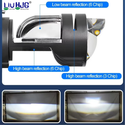 LIU HJG 120W White LED Headlight Bulb with Double Lens | H4 Fitting for Car, Bike, Truck & Van