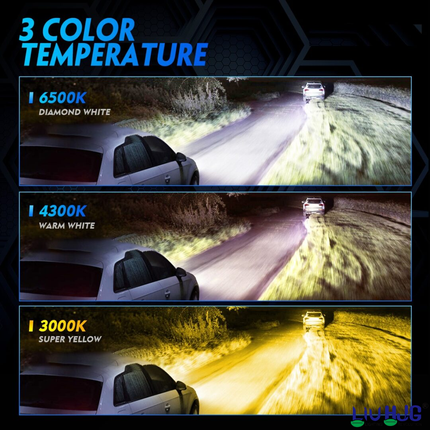 LIU HJG 60+60W Yellow/White LED Headlight Bulb with Remote High Brightness Waterproof H4 Headlight Bulb Universal fit for all Bike & Car (Pack of 1 Piece)