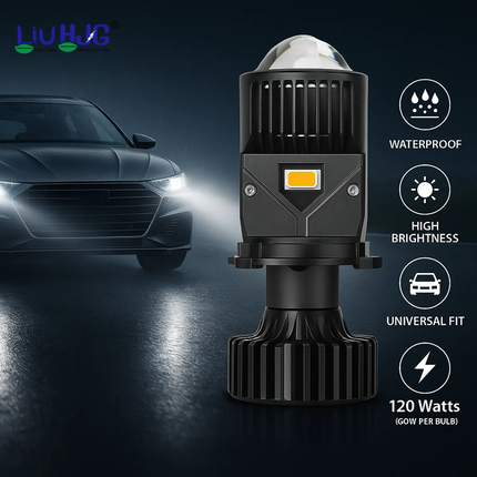 LIU HJG 120W White LED Headlight Bulb with Double Lens | H4 Fitting for Car, Bike, Truck & Van
