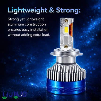LIU HJG LED Headlight Bulb (H7) Fitting Ultra Bright Waterproof & Heat Dissipation 240W 12V DC Power High/Low Beam White Light Reflection Universal fit for All Bike & Car (Pack of 2) - LIU HJG