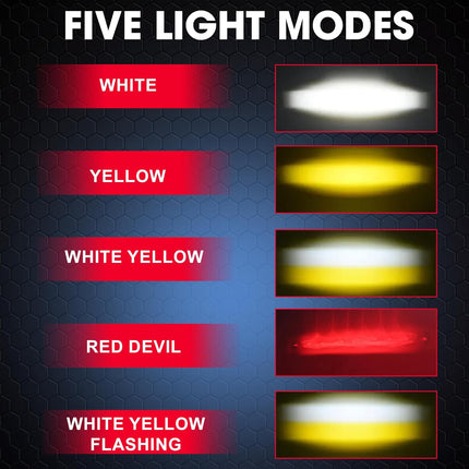 HJG 4-LED 120W Yellow/White Red Devil Eye Fog Light for Bike, Car, Truck & Other Vehicles - LIU HJG