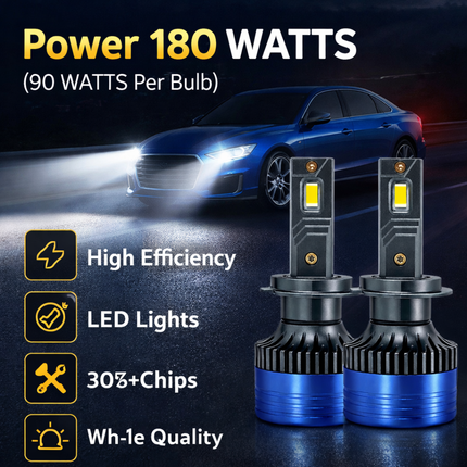 LIU HJG LED 9006 Headlight Bulb Waterproof & Dustproof 180W 12V DC Power High Low Beam White Light Reflection Universal fit for All Bikes & Cars Model Pack of 2 Piece - LIU HJG