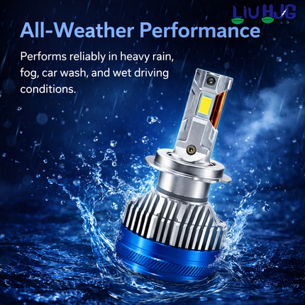 LIU HJG LED Headlight Bulb (H7) Fitting Ultra Bright Waterproof & Heat Dissipation 240W 12V DC Power High/Low Beam White Light Reflection Universal fit for All Bike & Car (Pack of 2) - LIU HJG