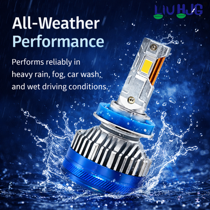 LIU HJG LED Headlight Bulb (H9/H11/H16) Fitting Ultra Bright Waterproof & Heat Dissipation 240W 12V DC Power High/Low Beam White Light Reflection Universal fit for All Bike & Car (Pack of 2)