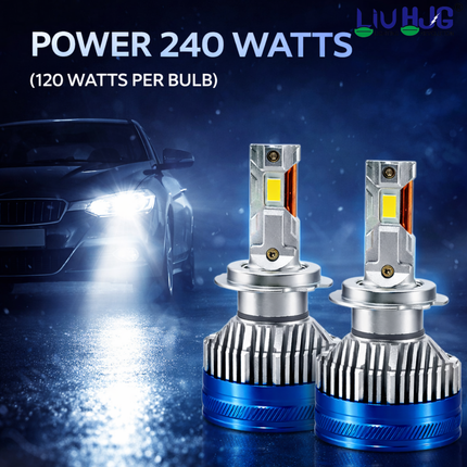 LIU HJG LED Headlight Bulb (H7) Fitting Ultra Bright Waterproof & Heat Dissipation 240W 12V DC Power High/Low Beam White Light Reflection Universal fit for All Bike & Car (Pack of 2) - LIU HJG