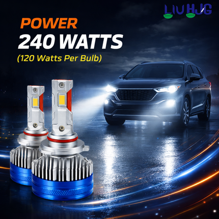 LIU HJG LED 9005 Headlight Fitting Waterproof & Heat Dissipation 120W Each (240W Total) 12V-80V DC Power High Beam White Light Reflection Universal Fit for All Bikes & Cars Model (Pack of 2) - LIU HJG