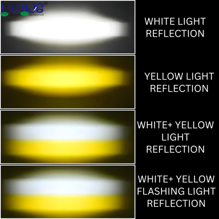 LIU HJG High Bright LED H4 Headlight Bulb Waterproof & Dustproof 50W 12V DC Power Yellow White & Flashing Light Reflection High/Low Beam Universal fit for All Bikes & Cars Model (Pack of 1)