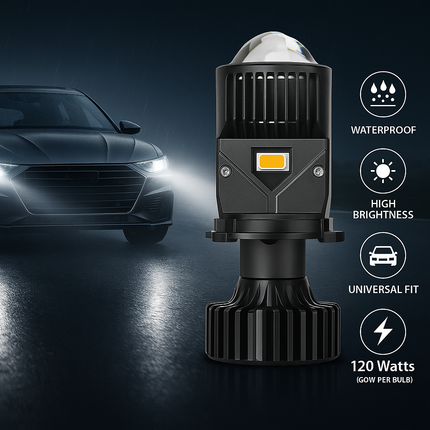 LIU HJG 120W White LED Headlight Bulb with Double Lens | H4 Fitting for Car, Bike, Truck & Van