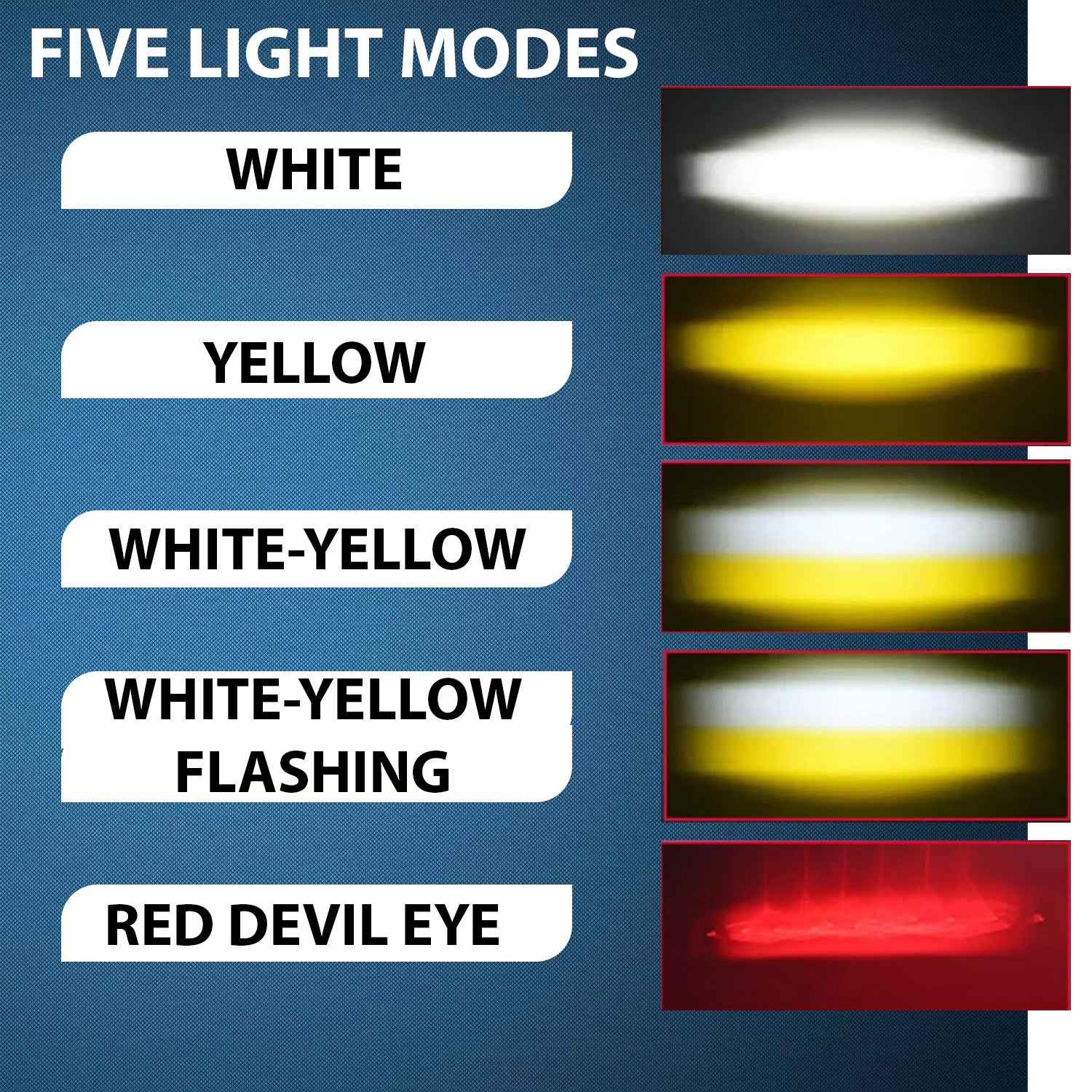 LIU HJG Mini Drive V3 Fog Light - Yellow & White Flashing Red DRL LED
