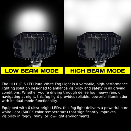 LIU HJG 65W 6 LED Pure White Hi/Low Beam Universal Fog Light for Bikes & Cars (Single Pack)