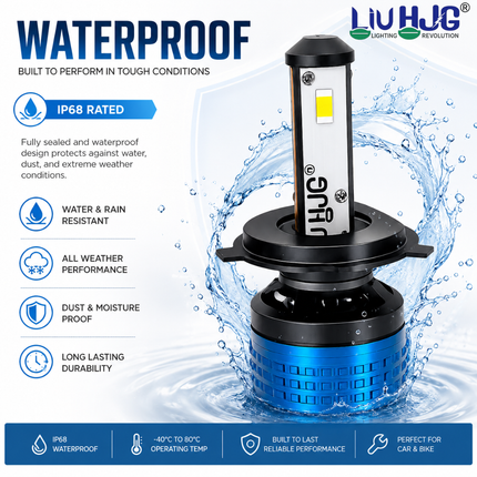 IP68 Waterproof and Dustproof Sealed Chassis LIU HJG 80W K7 LED Headlight Bulb