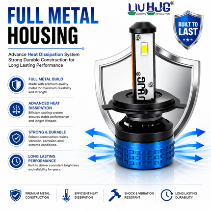 LIU HJG 80W K7 Aviation Grade Full Metal Housing Structure for Maximum Heat Sink Efficiency