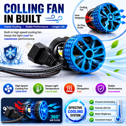 LIU HJG 80W K7 High Speed Silent Turbo Cooling Fan and Active Heat Dissipation Base