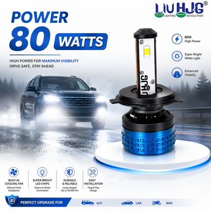 LIU HJG 80W K7 Power Output 8000 Lumens Bright White LED Headlight Projection