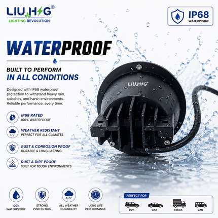 IP68 All-Weather Waterproof and Rustproof Sealed LIU HJG Projector Fog Lamp Body