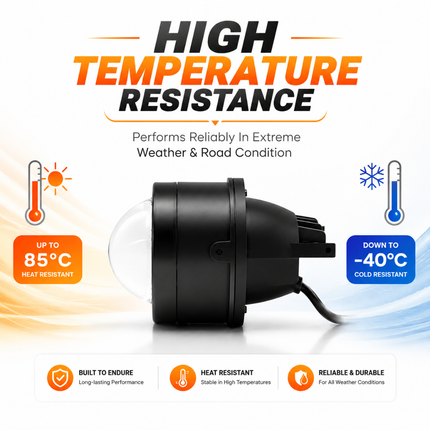 LIU HJG Projector Fog Lamp Extreme Temperature Resistance -40C to 85C Heat Dissipation Body