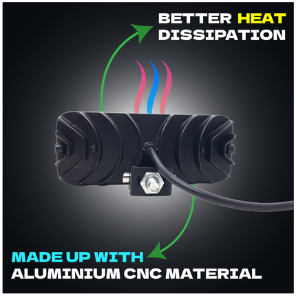 liu hjg 12 led fog light, liu hjg led fog light, bike ed fog light, car led fog light, liu hjg led fog light, multicolour rgb fog light, led fog light