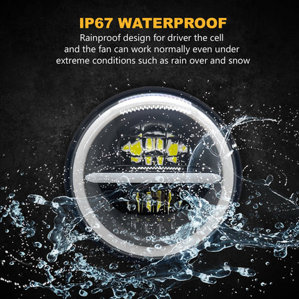 LIU HJG 5.7 inch LED headlight, round LED headlight for bike and car, minus LED headlamp, universal fit LED headlight, high brightness round headlight, 5.7 inch bike LED headlight, car LED headlight round shape, LIU HJG minus LED headlamp, waterproof LED headlight for vehicles, energy-efficient LED headlight, compact round LED light for bike, 12V LED headlight for car bike, durable LED headlight for motorcycles, stylish LED headlight for bikes and cars, universal round LED driving light
