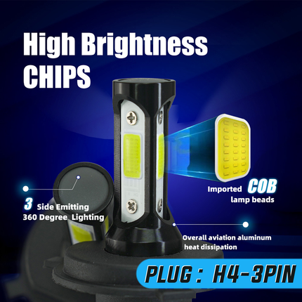LIU HJG LED headlight bulb, 30W AC/DC headlight bulb, white LED bulb for bike, LED headlight for car and bike, 8V-80V LED headlight, universal LED bulb for vehicles, energy-efficient headlight bulb, bright white car LED, motorcycle LED headlight, long-lasting LED bulb