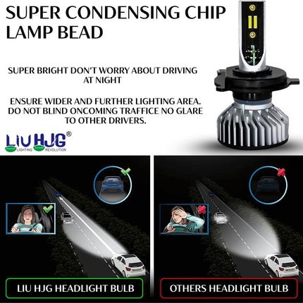 LIU HJG 30W LED headlight bulb, AC DC headlight for bike and car, yellow white LED headlight, 8V–80V universal LED bulb, high brightness LED headlight, waterproof headlight for motorcycle, LED headlight for car and bike, energy-efficient LED bulb, dual color LED headlight, all-voltage LED headlight for vehicles,